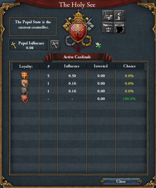 EU4 Chalcedonian Papacy Part 2.png